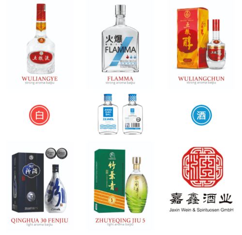 德国首推中国白酒文化品尝盒,baijiu 白酒 首登bcb产品目录